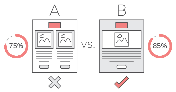 Большое обновление A/B-рассылок