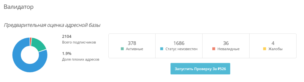 Отчет Валидатора