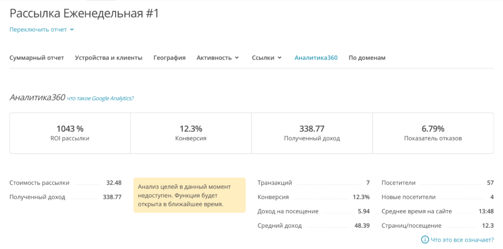 Развернутая аналитика в сервисе DashaMail