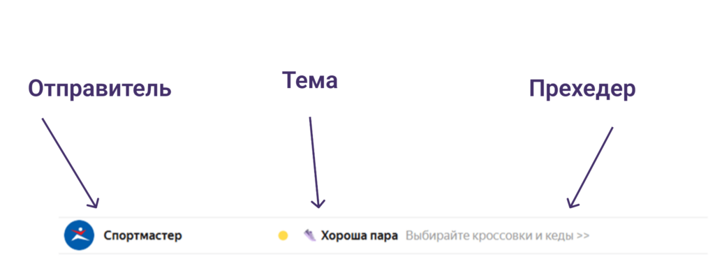 Тема, прехедер, отправитель в классическом email-письме. Пример