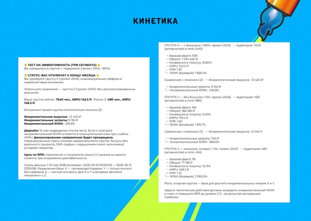 Пример ультиматума для ИИ