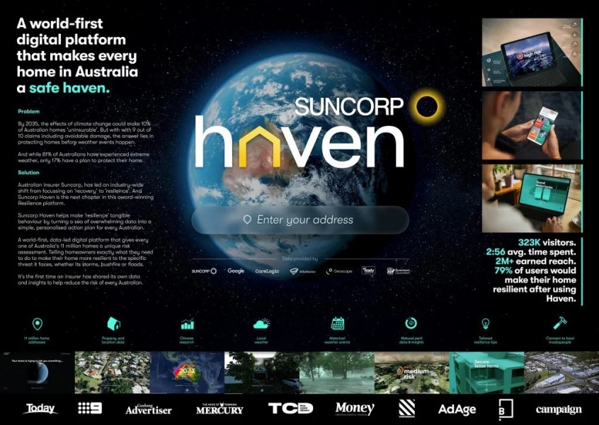 Сервис Haven от Suncorp
