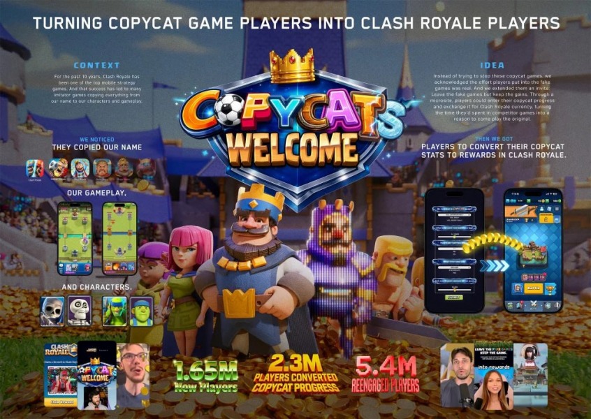 Проект "Подражатели приветствуются" от Clash Royale