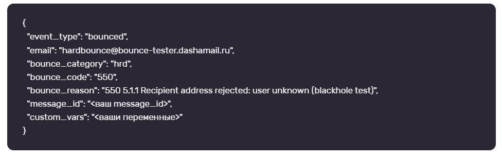 Пример отображения информации при отправке на адрес жесткого возврата