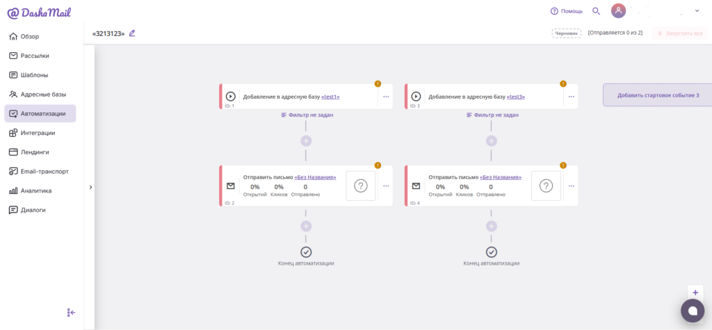 Пример построения автоматизации в mindmap-конструкторе DashaMail