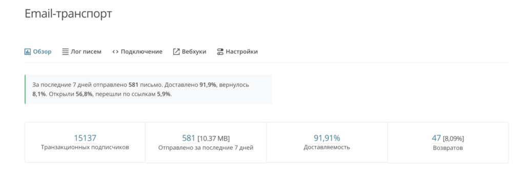 Полезная информация во вкладке Обзор