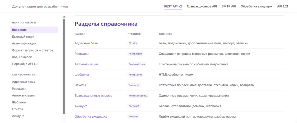 Все разделы в одном
