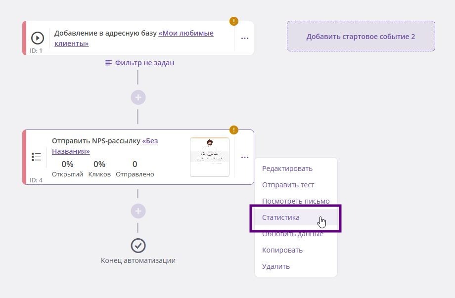 Где найти статистику